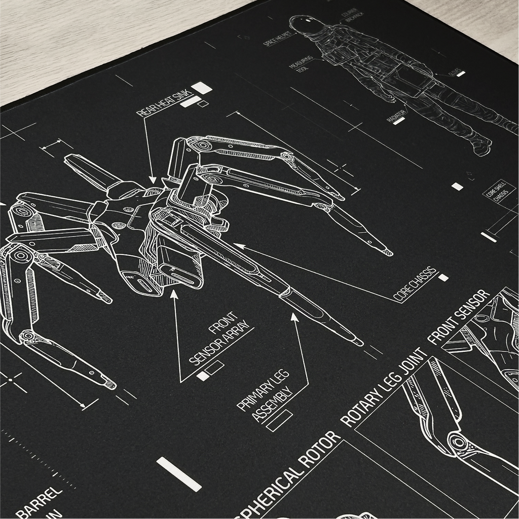 Arc Raiders mousepad BLUEPRINT Desk Mat: Operation ARC design